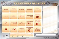 Светодинамический стенд "Уравнения реакций" с маркерными полями - fgospostavki.ru - Смоленск