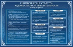 Стенд "Синтаксические средства" - fgospostavki.ru - Смоленск