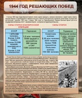 Стенд "1944 год решающих побед" - fgospostavki.ru - Смоленск
