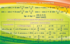 Стенд "Формулы суммы и разности" - fgospostavki.ru - Смоленск