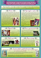 "История светской культуры" Вариант 2 - fgospostavki.ru - Смоленск
