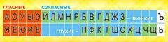 Стенд "Лента букв" - fgospostavki.ru - Смоленск
