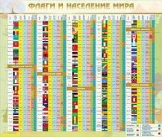 Стенд "Флаги и население мира" - fgospostavki.ru - Смоленск