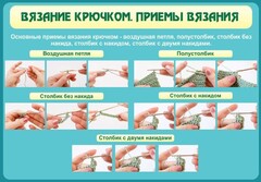 Стенд "Вязание крючком. Приемы вязания" - fgospostavki.ru - Смоленск