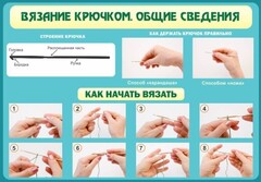 Стенд "Вязание крючком № 2" - fgospostavki.ru - Смоленск