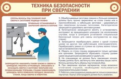 Стенд "Техника безопасности при сверлении" - fgospostavki.ru - Смоленск
