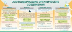 Стенд "Азотсодержащие органические соединения" - fgospostavki.ru - Смоленск