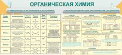 Стенд "Органическая химия" - fgospostavki.ru - Смоленск
