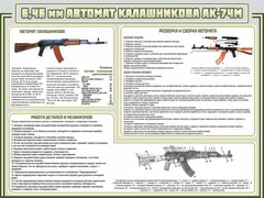 Стенд "Автомат Калашникова" - fgospostavki.ru - Смоленск