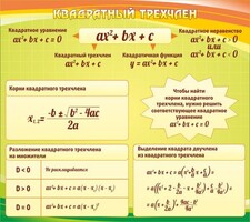 Стенд "Квадратный трехчлен" - fgospostavki.ru - Смоленск