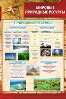 Стенд "Мировые природные ресурсы" - fgospostavki.ru - Смоленск
