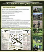 Стенд "Огневая подготовка" Вариант 3 - fgospostavki.ru - Смоленск