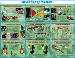 Стенд "Огневая подготовка" Вариант 4 - fgospostavki.ru - Смоленск