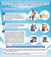 Стенд "Помощь утопающему" - fgospostavki.ru - Смоленск