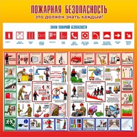 Стенд "Пожарная безопасность" Вариант 3 - fgospostavki.ru - Смоленск