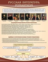 Стенд "Романтизм" - fgospostavki.ru - Смоленск