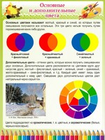 Стенд "Основные и дополнительные цвета" - fgospostavki.ru - Смоленск