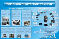 Стенд "Всё о компьютерной технике" - fgospostavki.ru - Смоленск