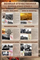 Стенд "Великая Отечественная война" (битвы) - fgospostavki.ru - Смоленск