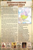 Стенд "Возникновение древней Руси" - fgospostavki.ru - Смоленск
