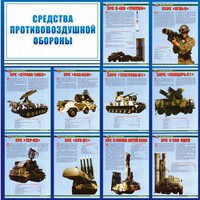 Стенд "Средства противовоздушной обороны" - fgospostavki.ru - Смоленск