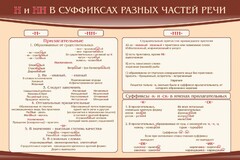 Стенд ""н" и "нн" в суффиксах разных частей речи" - fgospostavki.ru - Смоленск