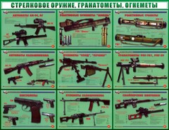 Стенд "Стрелковое оружие, гранатометы, огнеметы" Вариант 2 - fgospostavki.ru - Смоленск