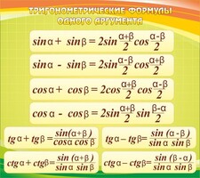Стенд "Тригонометрические формулы" - fgospostavki.ru - Смоленск