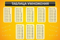 Стенд "Таблица умножения" Вариант 1 - fgospostavki.ru - Смоленск