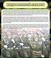 Стенд "Виды военной службы" - fgospostavki.ru - Смоленск