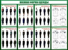Стенд "Военная форма одежды" - fgospostavki.ru - Смоленск
