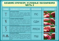 Стенд "Вязание крючком. Условные обозначения. Часть 2" - fgospostavki.ru - Смоленск