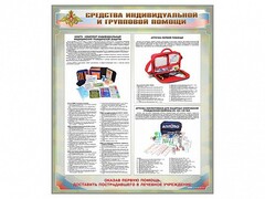 Стенд "Средства индивидуальной и групповой защиты" - fgospostavki.ru - Смоленск