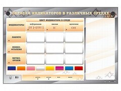 Электрифицированный оптический стенд "Окраска индикаторов в различных средах" с маркерными полями - fgospostavki.ru - Смоленск