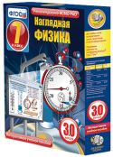 Физика - fgospostavki.ru - Смоленск