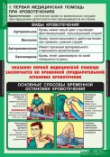 Кабинет ОБЖ и НВП - fgospostavki.ru - Смоленск