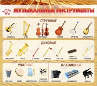 Музыка - fgospostavki.ru - Смоленск