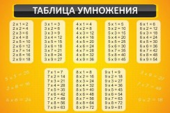 Математика - fgospostavki.ru - Смоленск
