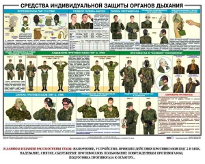 Комплект плакатов "Химическая защита" - fgospostavki.ru - Смоленск