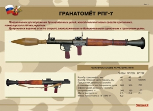 Комплект плакатов "Гранатомёт РПГ-7. Устройство гранатомёта. Обращение с ним" - fgospostavki.ru - Смоленск