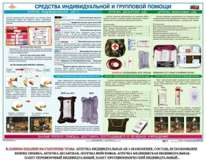 Комплект плакатов "Оказание первой доврачебной медицинской помощи" - fgospostavki.ru - Смоленск