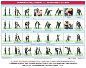 Комплект плакатов "Боевые приемы борьбы" - fgospostavki.ru - Смоленск