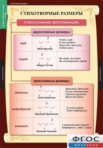 Комплект таблиц. Литература 5 класс. - fgospostavki.ru - Смоленск