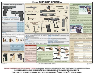 Плакат "9-мм пистолет Ярыгина" - fgospostavki.ru - Смоленск