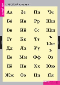 Комплект таблиц. Русский язык. Русский алфавит. - fgospostavki.ru - Смоленск