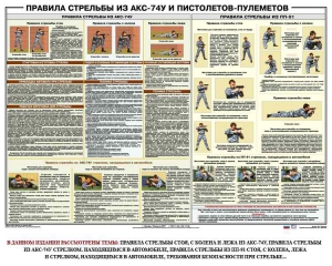 Плакат "Правила стрельбы из АКС-74У и пистолетов-пулеметов" - fgospostavki.ru - Смоленск