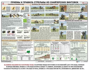 Плакат "Приемы и правила стрельбы из снайперских винтовок" - fgospostavki.ru - Смоленск