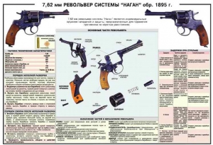 Плакат "7,62-мм револьвер системы "Наган" образец 1985 года" - fgospostavki.ru - Смоленск
