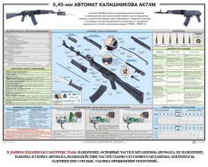 Плакат "5,45-мм автомат Калашникова АК74М" - fgospostavki.ru - Смоленск