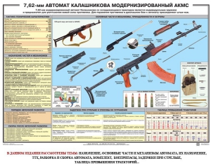 Плакат "7,62-мм автомат Калашникова АКМС" - fgospostavki.ru - Смоленск